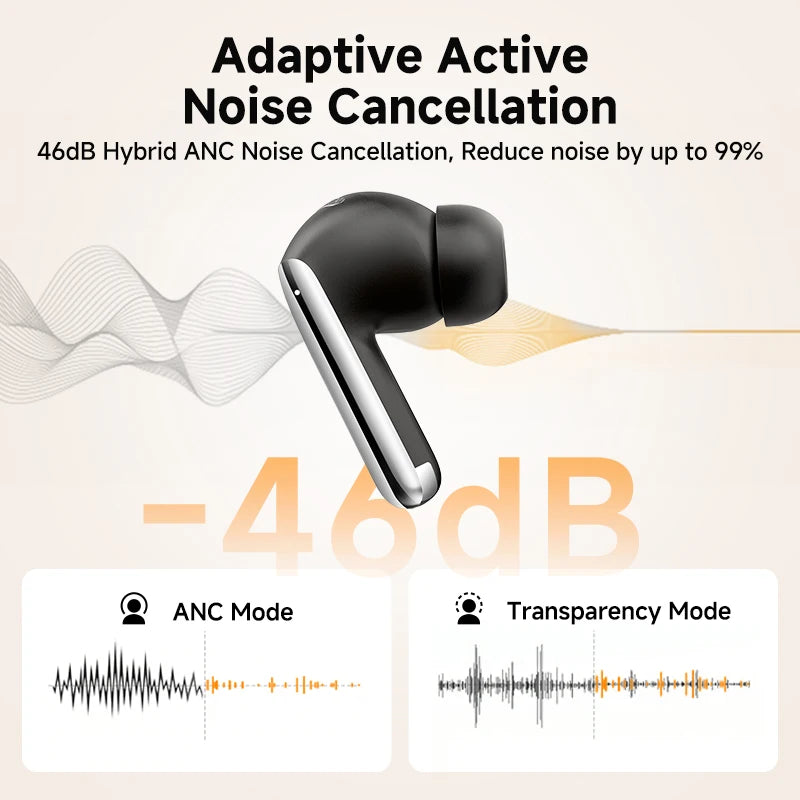 Fone Bluetooth QCY MeloBuds Pro com Cancelamento de Ruído ANC