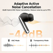 Fone Bluetooth QCY MeloBuds Pro com Cancelamento de Ruído ANC