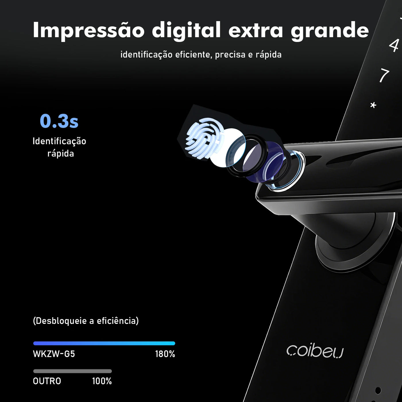 Fechadura Inteligente Tuya Wi-Fi com Senha e Aplicativo